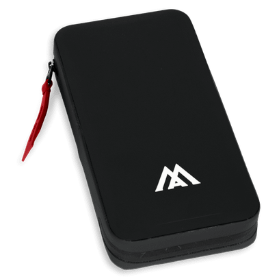 Bix Max Aqua IPX Essentials Bag